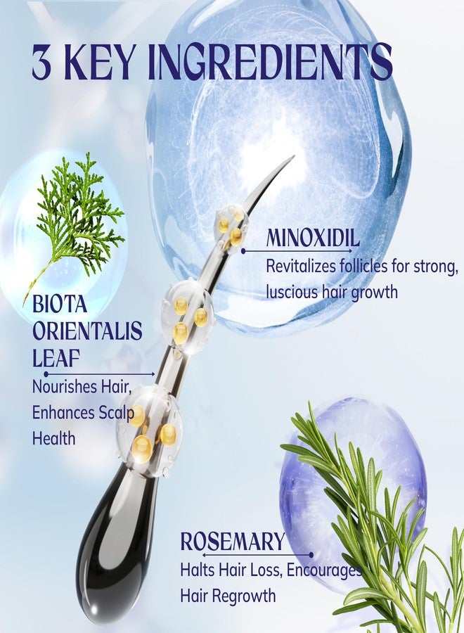 RootStim 5% Minoxidil Hair Growth for Men and Women: 2-Pack Extra Strength Minoxidil Hair Loss Treatment Serum with Rosemary for Faster Stronger Thicker Hair Growth - 60ML Each - Image 3